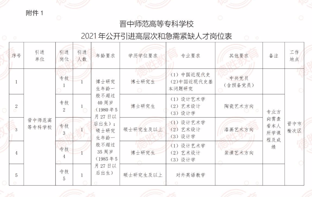 新澳门资料免费长期公开,2025,新澳门资料免费长期公开与未来展望（2025）