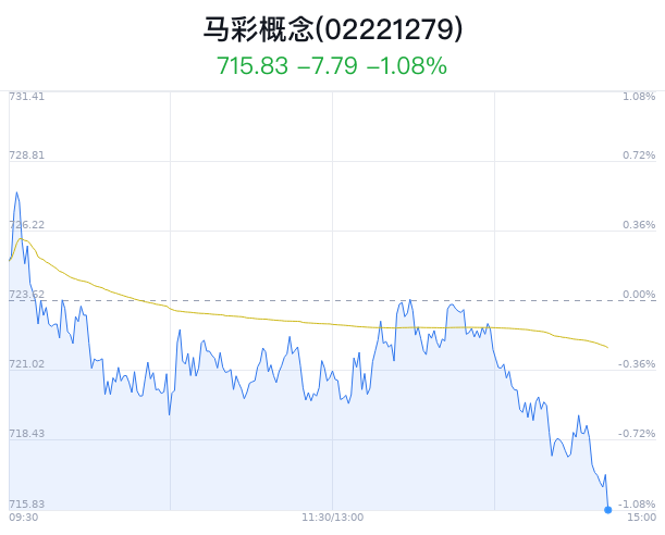 2025澳门特马今晚开奖亿彩网,澳门特马今晚开奖亿彩网，探索彩票背后的故事与未来展望