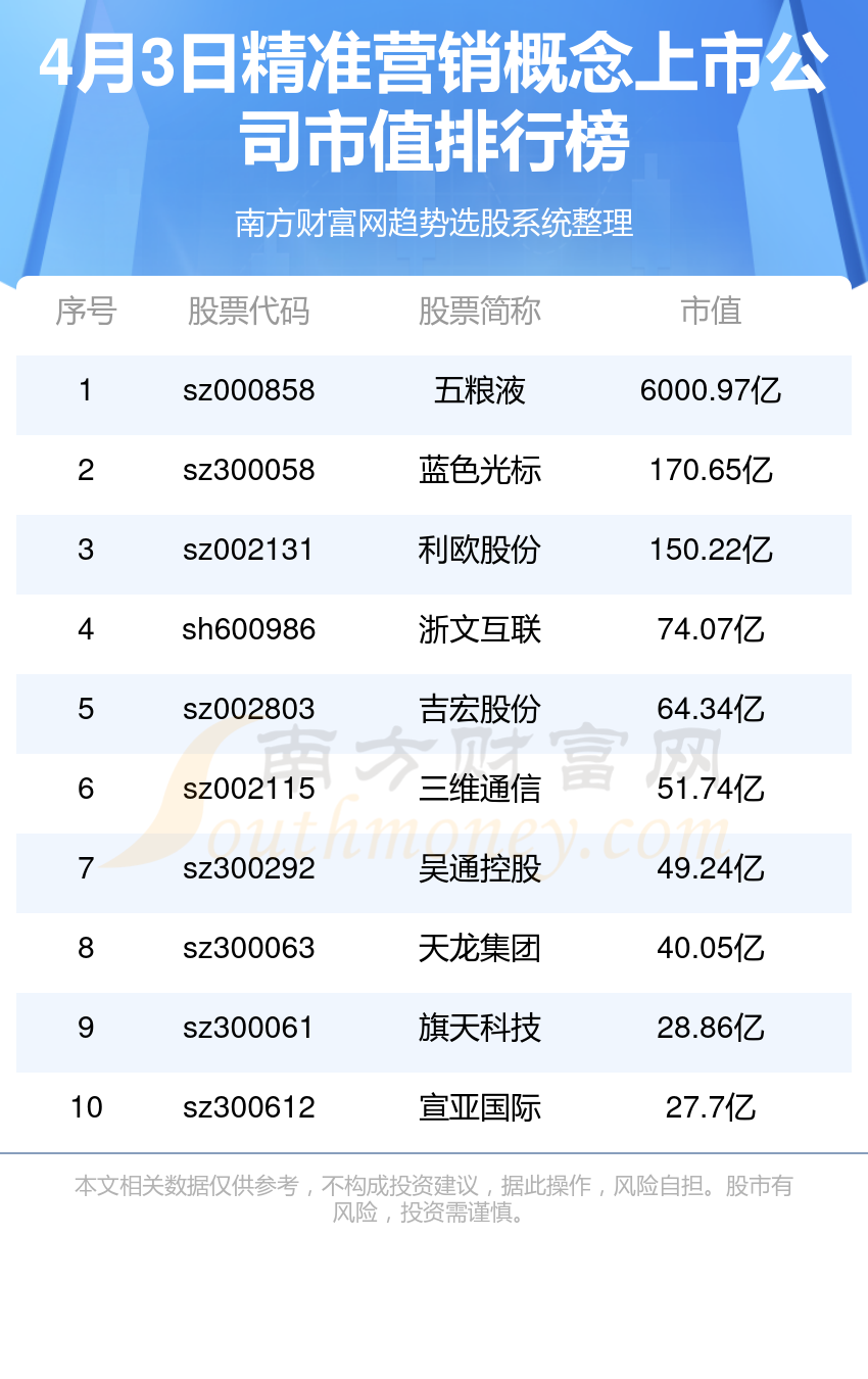 精准一肖100准确精准的含义,精准一肖，探寻百分之百准确预测的含义与价值