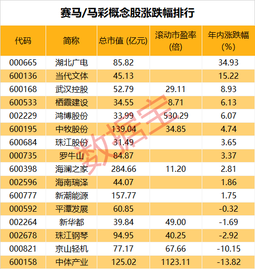 2025澳门特马今晚开奖一,澳门特马今晚开奖一，探索未来的彩票文化与传统魅力