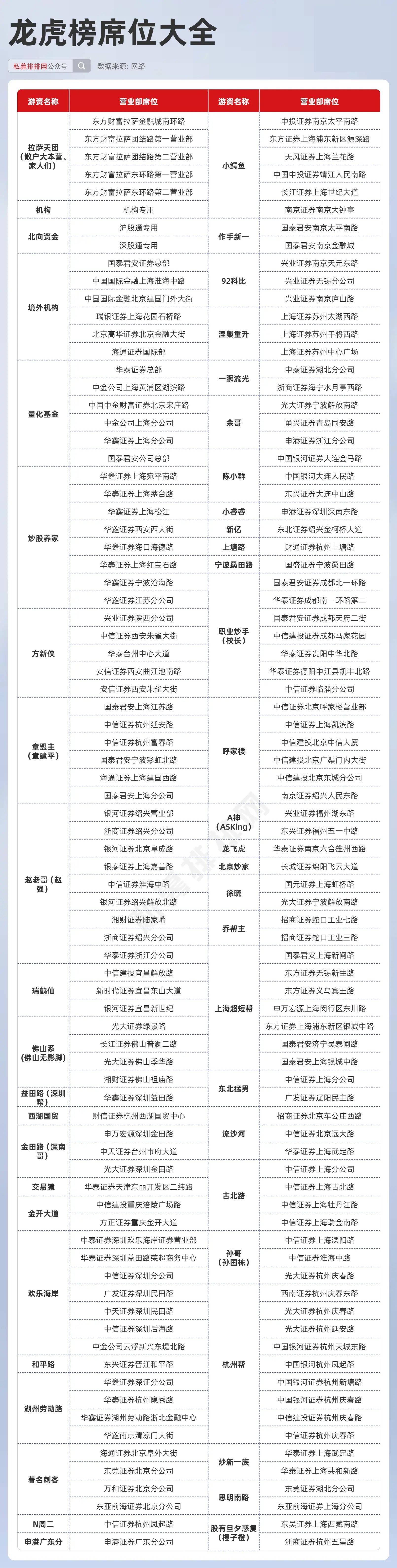 2025王中王资料大全公开,揭秘王中王，关于2025年资料的全面公开