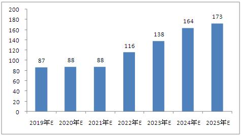 2025年2月12日 第24页