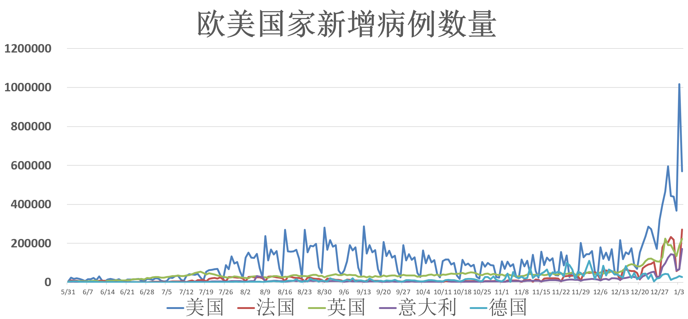 2025今晚香港开特马开什么六期,香港六期特马预测，探索未来的可能性与理性投注之道