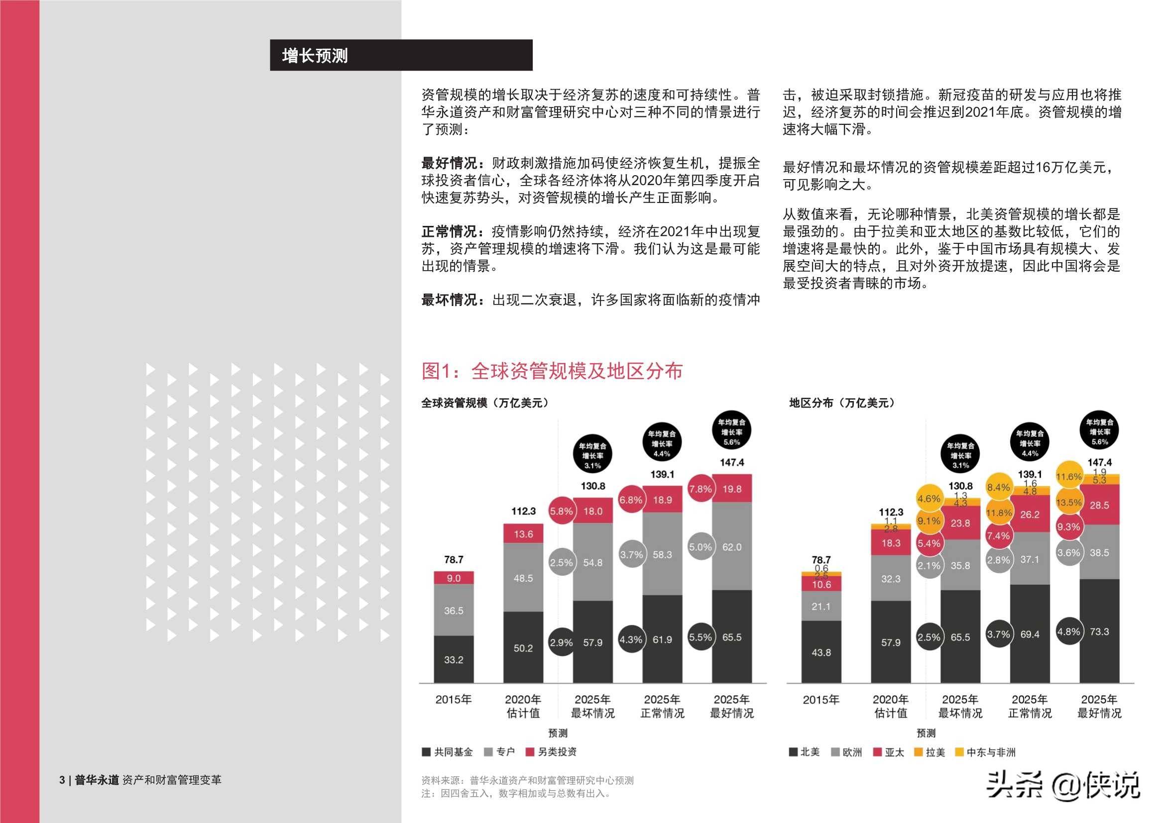 新澳2025年最新版,新澳2025年最新版，塑造未来的时尚蓝图