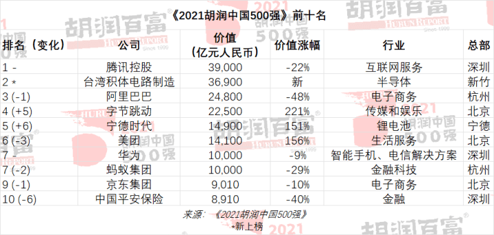 查看二四六香港开码结果,查看二四六香港开码结果，揭秘彩票背后的故事