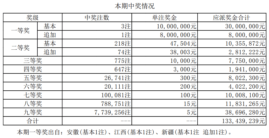 新澳天天开奖资料大全105,新澳天天开奖资料大全，探索与解析（第105版）