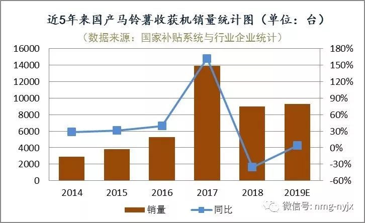 2025澳门传真免费,澳门传真免费，未来的通讯趋势与影响分析