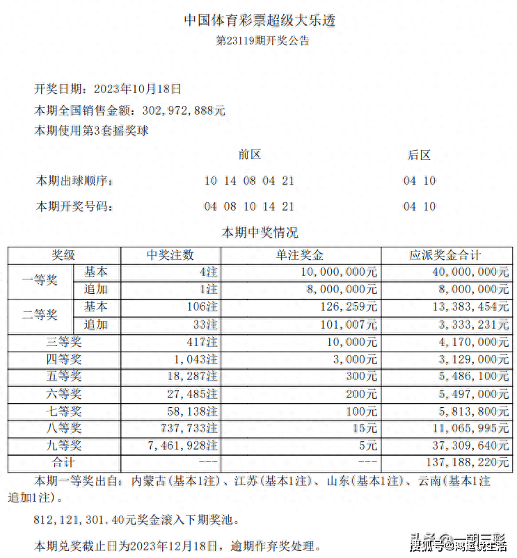 2025澳门六今晚开奖结果,澳门彩票的未来展望，聚焦2025年今晚的开奖结果