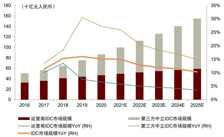 2025年资料大全免费,迈向未来的知识共享，2025年资料大全免费时代展望