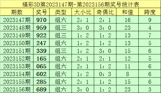 2025年2月13日 第42页