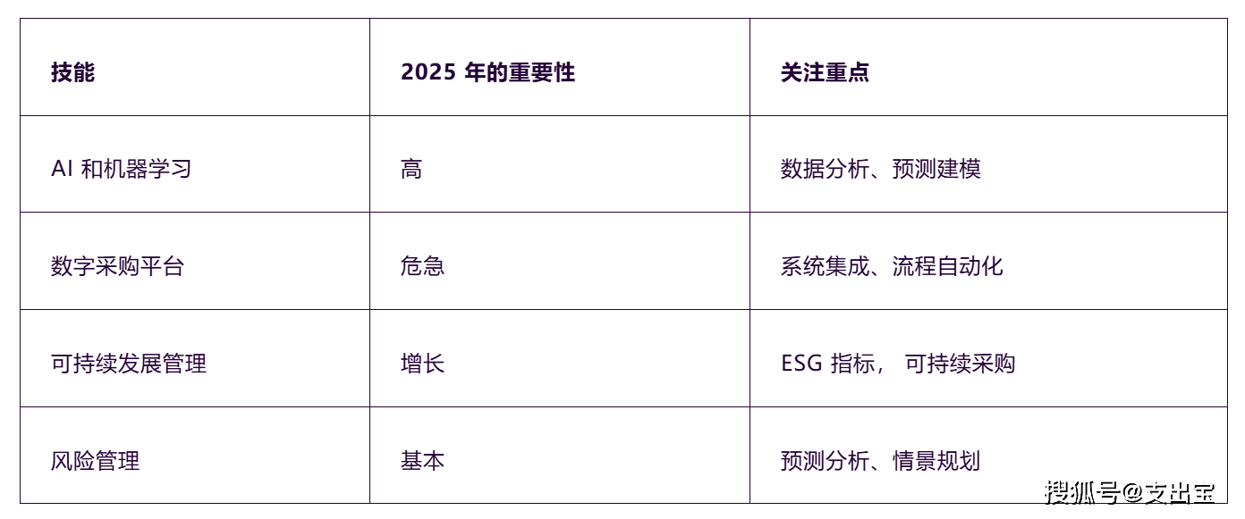 2025年2月13日 第32页