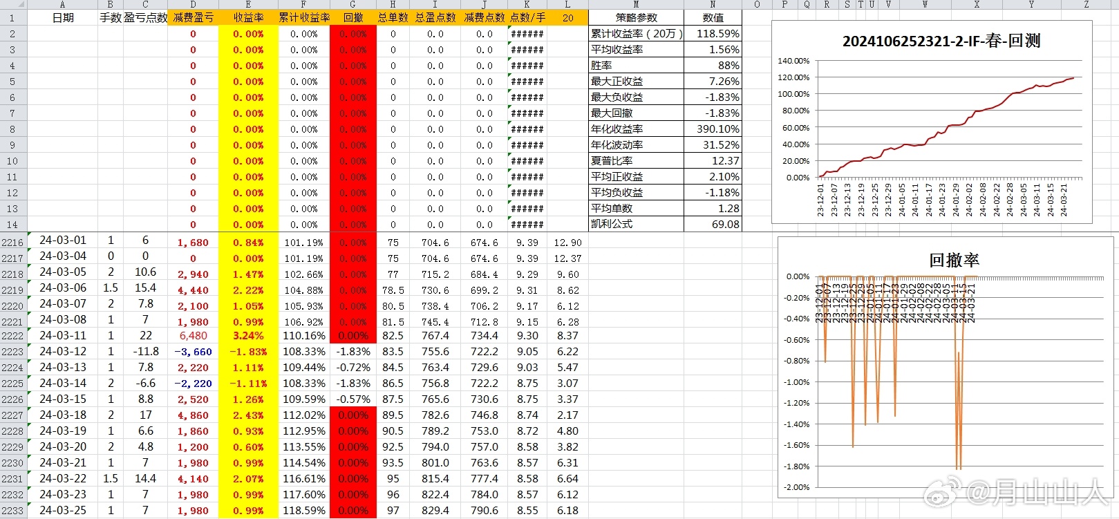 2025年新澳历史开奖记录,探索2025年新澳历史开奖记录，数据与趋势分析