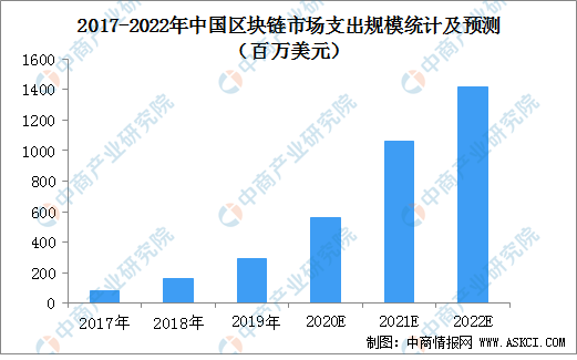 2025港澳免费资料,探索未来，港澳免费资料的深度解读与影响分析（2025展望）