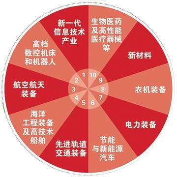 2025年正版资料免费,迈向2025年，正版资料的免费共享新时代