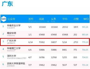 澳门六开奖结果2025开奖今晚,澳门六开奖结果2025年今晚开奖，探索彩票背后的故事