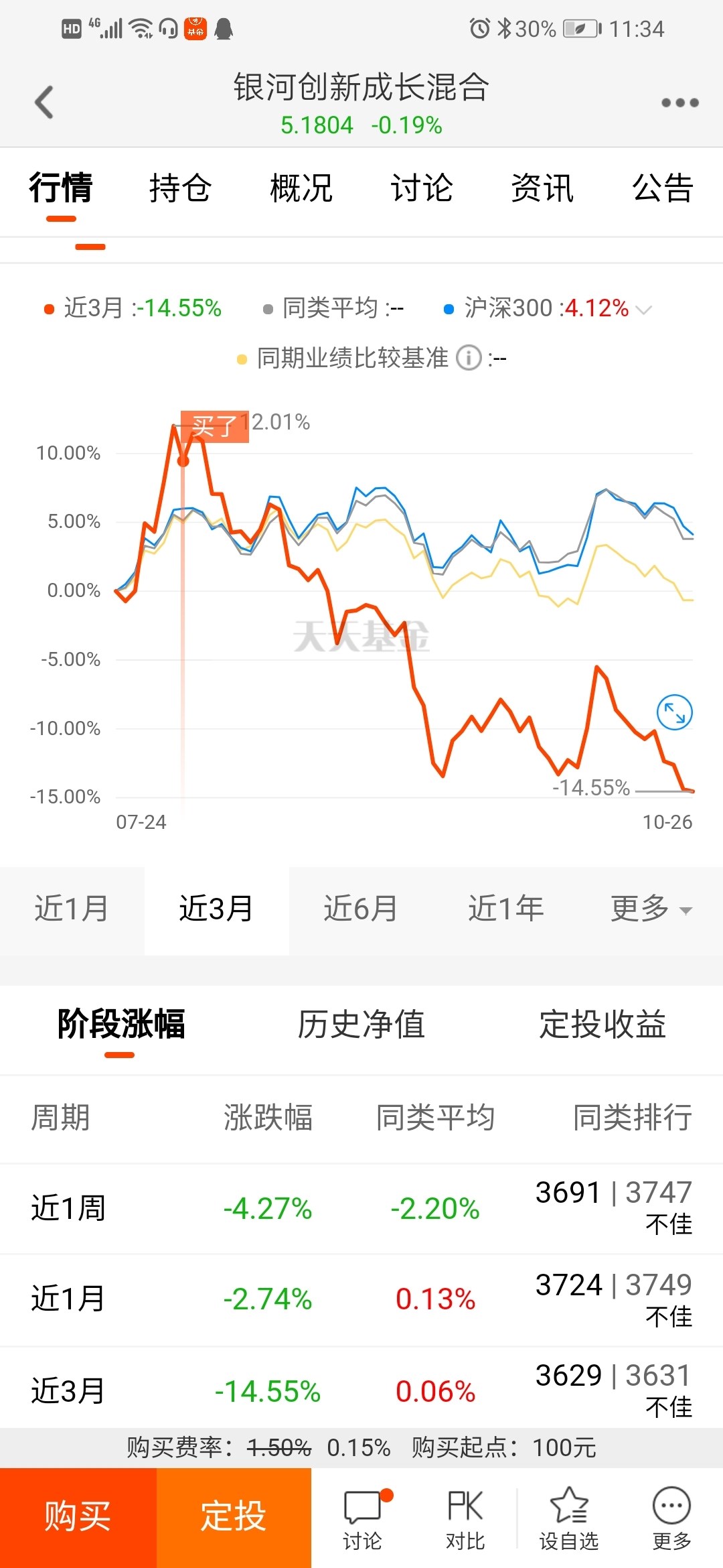 2025年2月13日