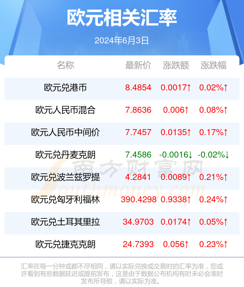 新澳天天开奖资料大全600Tk,新澳天天开奖资料大全，探索600Tk的奥秘