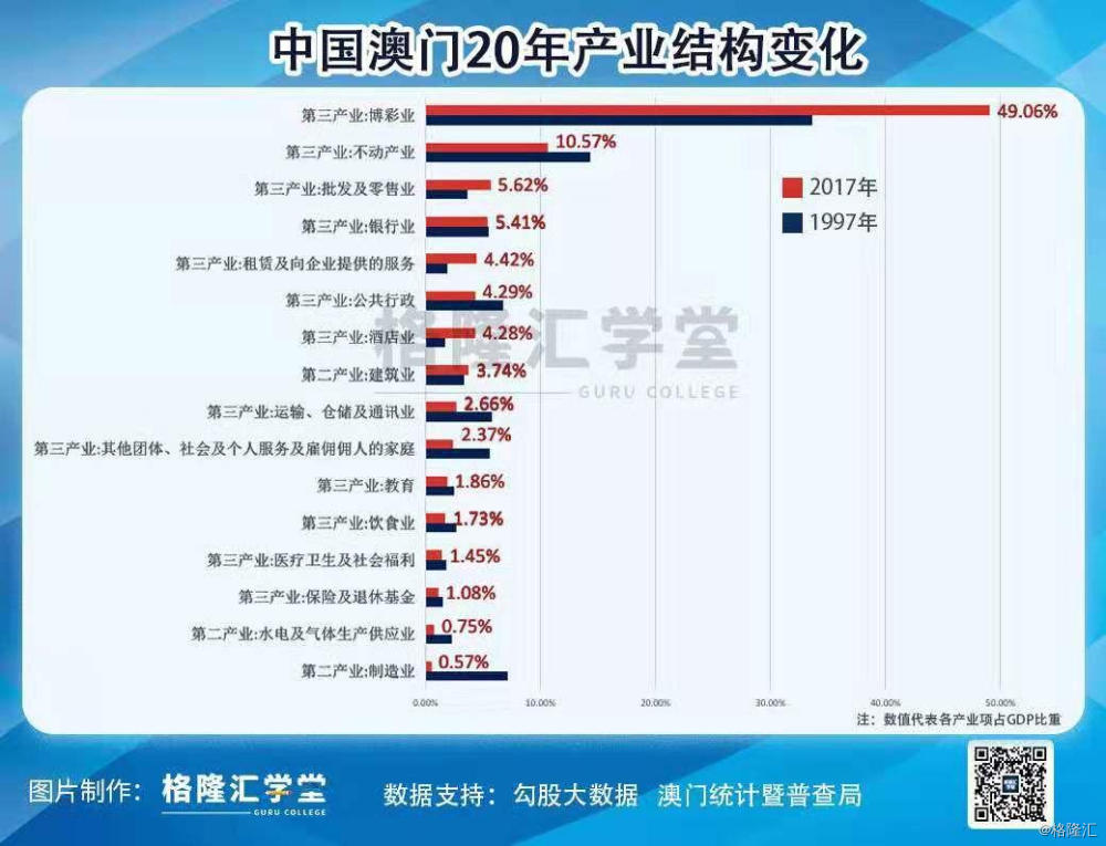 澳门最精准正最精准龙门蚕,澳门最精准正最精准龙门蚕——探索精准之道