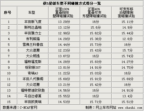 澳码精准100%一肖一码最准肖,澳码精准100%一肖一码最准肖，揭秘彩票预测的神秘面纱