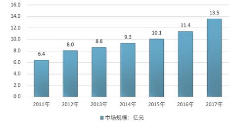 2025年澳门特马今期63期,澳门特马63期展望与未来趋势分析（2025年视角）