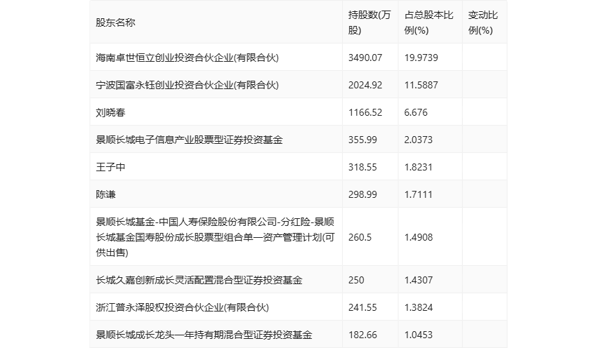 新澳天天开奖资料大全最新53,新澳天天开奖资料大全最新53期，深度解析与预测