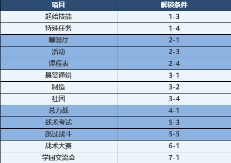 全年资料免费大全正版资料最新版,全年资料免费大全正版资料最新版，助力知识获取与学术研究