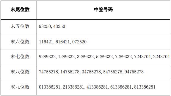 今晚澳门特马开的什么号码2025,澳门特马今晚开什么号码？探索数字背后的神秘与魅力