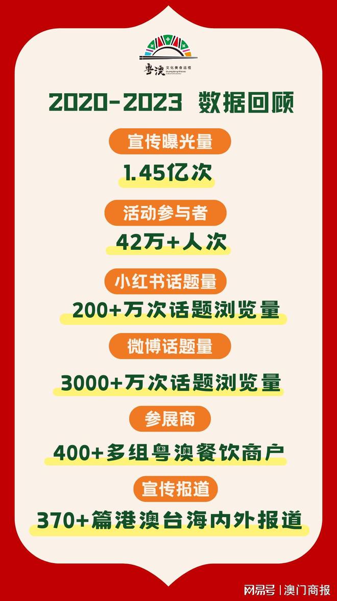 2024新澳今晚资料年05 期,新澳今晚资料年，探索与期待——以2024年05期为焦点