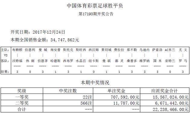 2004年澳门特马开奖号码查询,澳门彩票背后的故事，回顾2004年特马开奖号码查询之旅