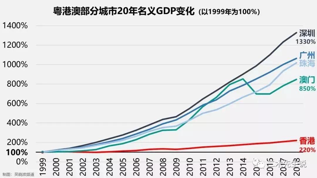 2024澳门管家婆一肖,澳门是中国的一个特别行政区，以其独特的文化、历史和经济魅力吸引着无数人的目光。在这个充满魅力的土地上，人们总是对未来的发展充满期待和好奇。特别是在博彩业领域，许多人对澳门管家婆一肖这一关键词充满好奇和关注。本文将围绕这一主题展开，探讨与之相关的各个方面。