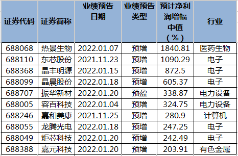 精准一肖 00%准确精准的含义,精准一肖，百分之百准确预测的含义与探索