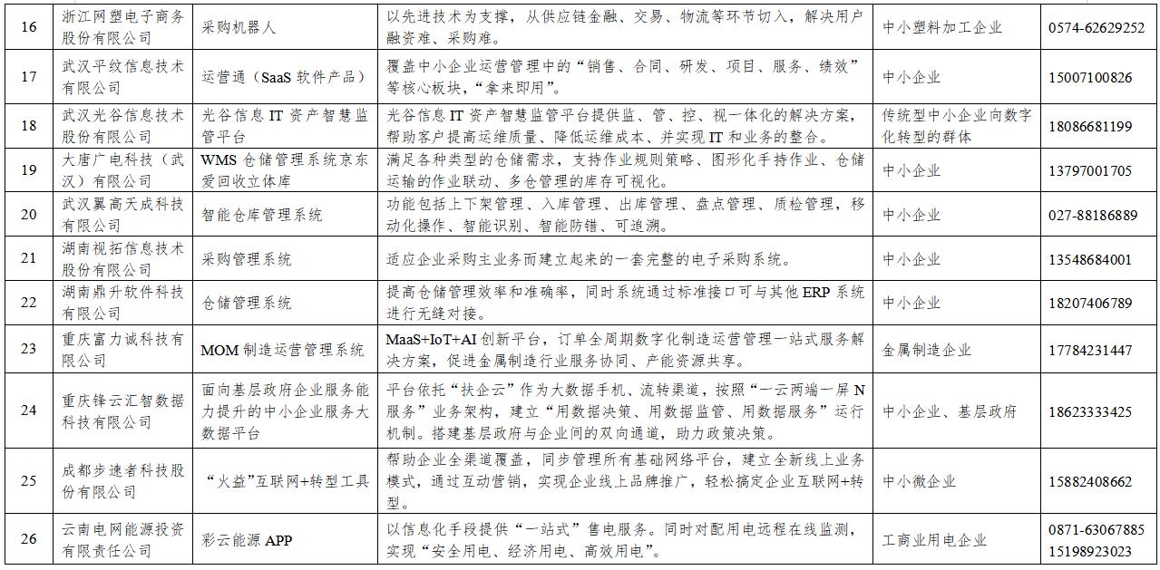 二四六期期更新资料大全,二四六期期更新资料大全，深度解析与实用指南