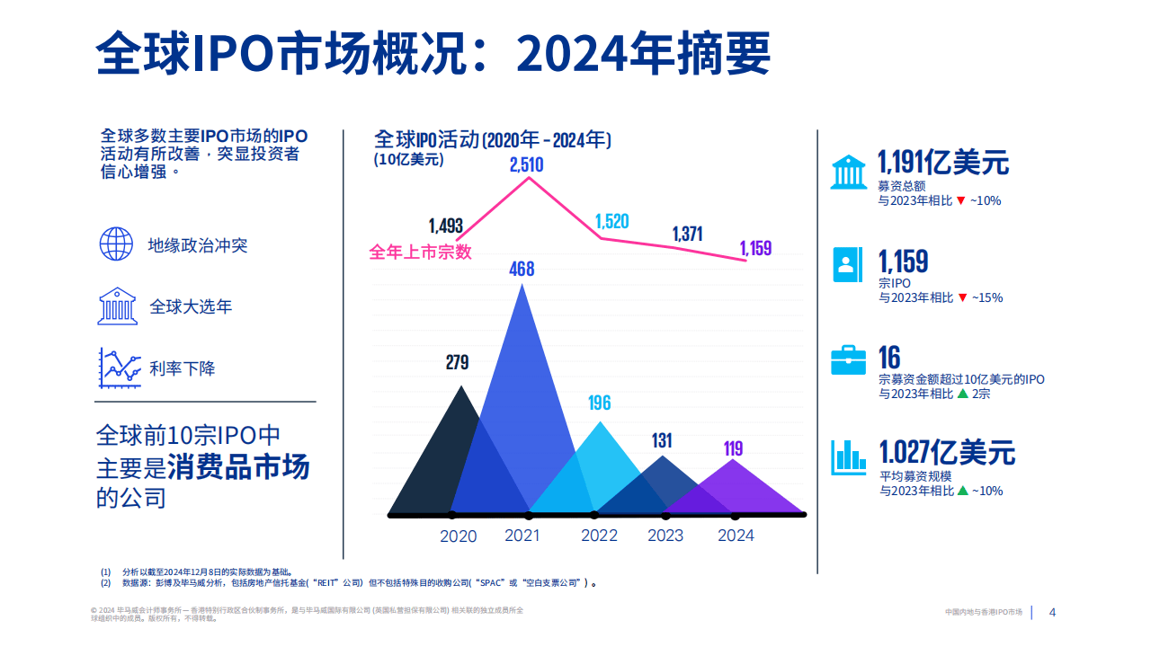 澳门王中王100%的资料2025年,澳门王中王的未来展望，探寻2025年的全新蓝图与资料分析