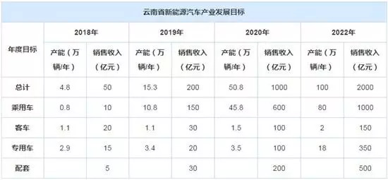 新澳门4949正版大全010期 07-45-01-34-26-49T：22,探索新澳门4949正版大全，第010期的奥秘与魅力（关键词解析）