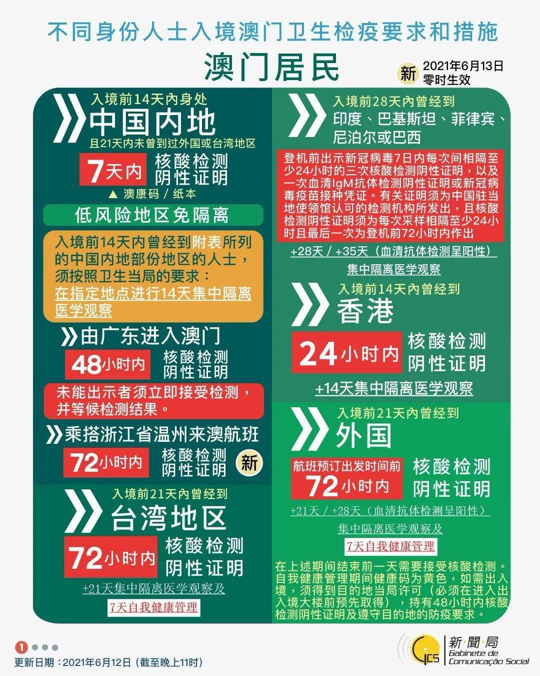 2025年新澳门今晚开奖结果查询021期 45-09-01-22-10-43T：19,探索未来之门，关于澳门彩票开奖结果的深度解析与预测（第021期）关键词，澳门彩票开奖结果查询，新澳门今晚开奖结果，澳门彩票预测分析。