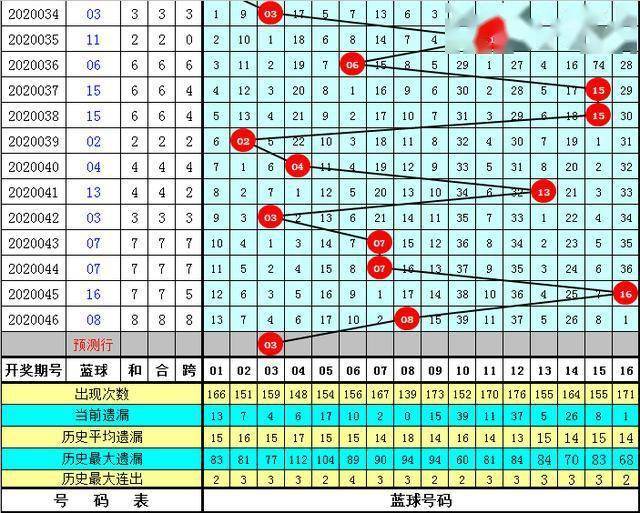 全年资料免费大全正版资料最新版024期 18-11-08-14-42-45T：36,全年资料免费大全正版资料最新版第024期，探索与获取资源的旅程