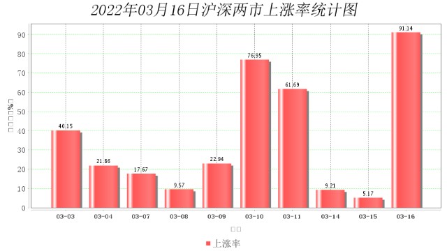 2025年澳门正版免费051期 09-18-34-42-29-03T：16,探索澳门正版彩票，2025年第051期的神秘数字与未来展望