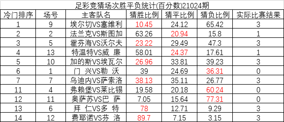 新澳门彩4949最新开奖记录057期 23-45-34-12-03-49T：09,新澳门彩4949最新开奖记录057期，探索数字背后的故事与期待