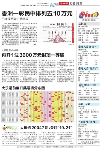 2025年新澳门天天开好彩074期 46-38-29-41-14-01T：22,探索新澳门，2025年天天开好彩的奥秘（第074期重点分析）