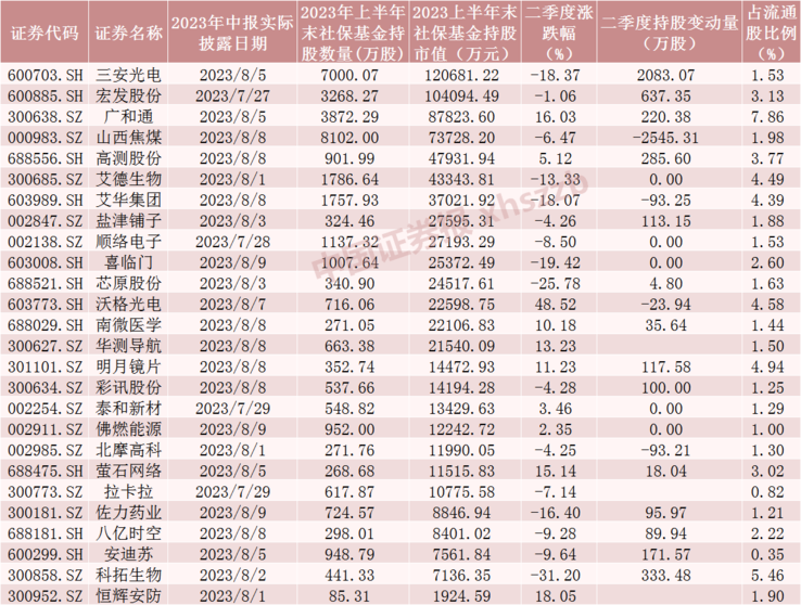 7777788888新澳门开奖结果120期 14-16-21-28-32-42M：27,探索数字奥秘，新澳门开奖结果第120期深度解析（7777788888与神秘数字组合）