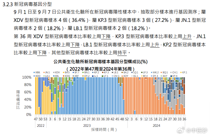 新澳门天天彩2025年全年资料112期 03-05-09-17-30-34L：07,新澳门天天彩2025年全年资料解析——第112期数字探索与策略分享