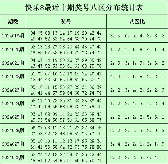 澳门正版免费全年资料140期 01-02-10-30-36-37S：29,澳门正版免费全年资料解析第140期，深度探索数字世界中的奥秘与策略