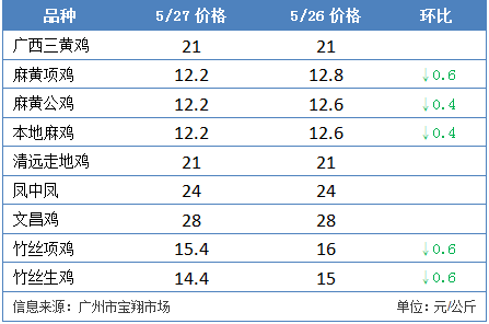 626969澳彩资料大全24期091期 12-15-24-28-33-42B：31,探索澳彩资料大全，揭秘第62期与第91期的数字奥秘（第24期深度解析）