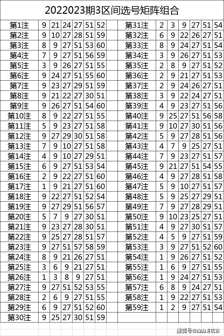 今晚特马开27号085期 03-04-07-26-44-49Y：41,今晚特马开27号085期，探索数字背后的神秘与期待