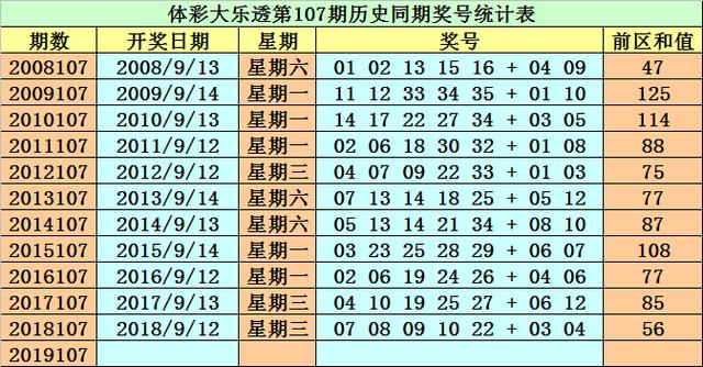 2025年全年资料免费大全优势043期 16-21-25-27-40-46R：33,探索未来，2025年全年资料免费大全的优势与独特之处——以特定数据解析为例