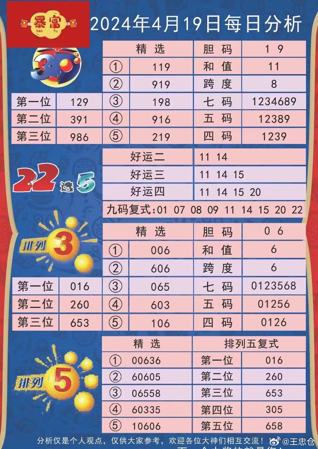 4949最快开奖资料4949089期 09-15-31-35-42-44M：37,探索4949最快开奖资料，聚焦4949089期开奖号码与策略分析