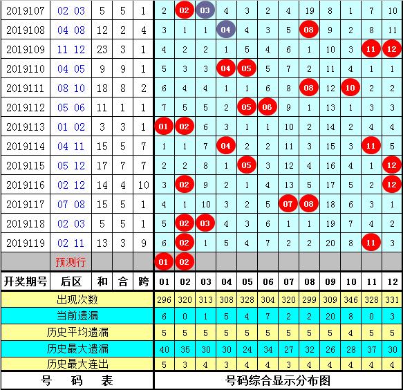 六和彩资料查询2025年免费查询120期 08-09-15-33-35-38Q：06,六和彩资料查询，免费获取未来彩票预测信息的途径