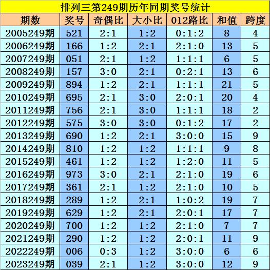 澳门4949开奖结果最快077期 11-23-25-26-30-33F：09,澳门4949第077期开奖结果揭晓，探索幸运的数字世界