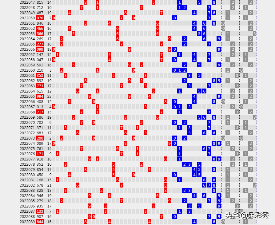 今晚澳门特马开什么093期 04-19-20-32-33-40Q：17,今晚澳门特马093期预测分析，探索数字背后的可能性与策略