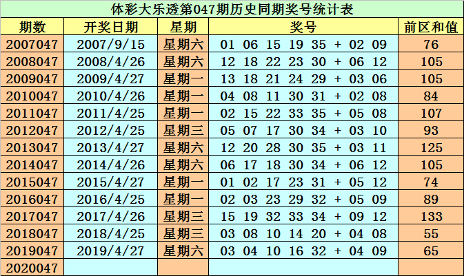 2025年正版资料免费025期 02-03-15-17-18-31Q：38,探索未来教育之路，2025年正版资料免费共享的新时代来临